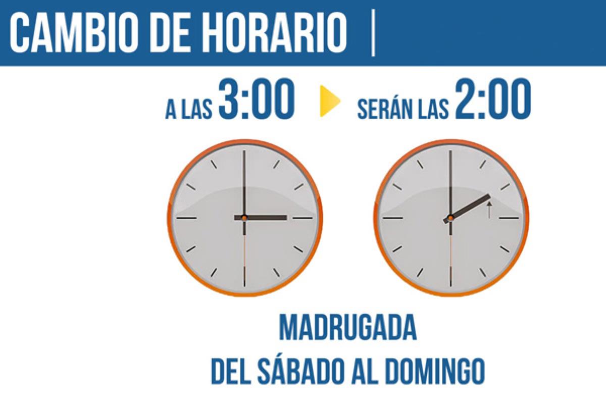 Cambio de hora por la llegada del invierno SoyDe